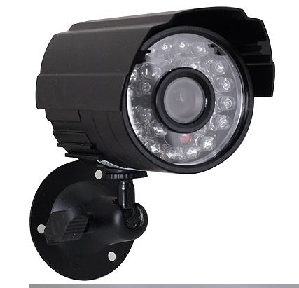 Global Surveillance & CMOS Technology: Manufacturers and Wholesale