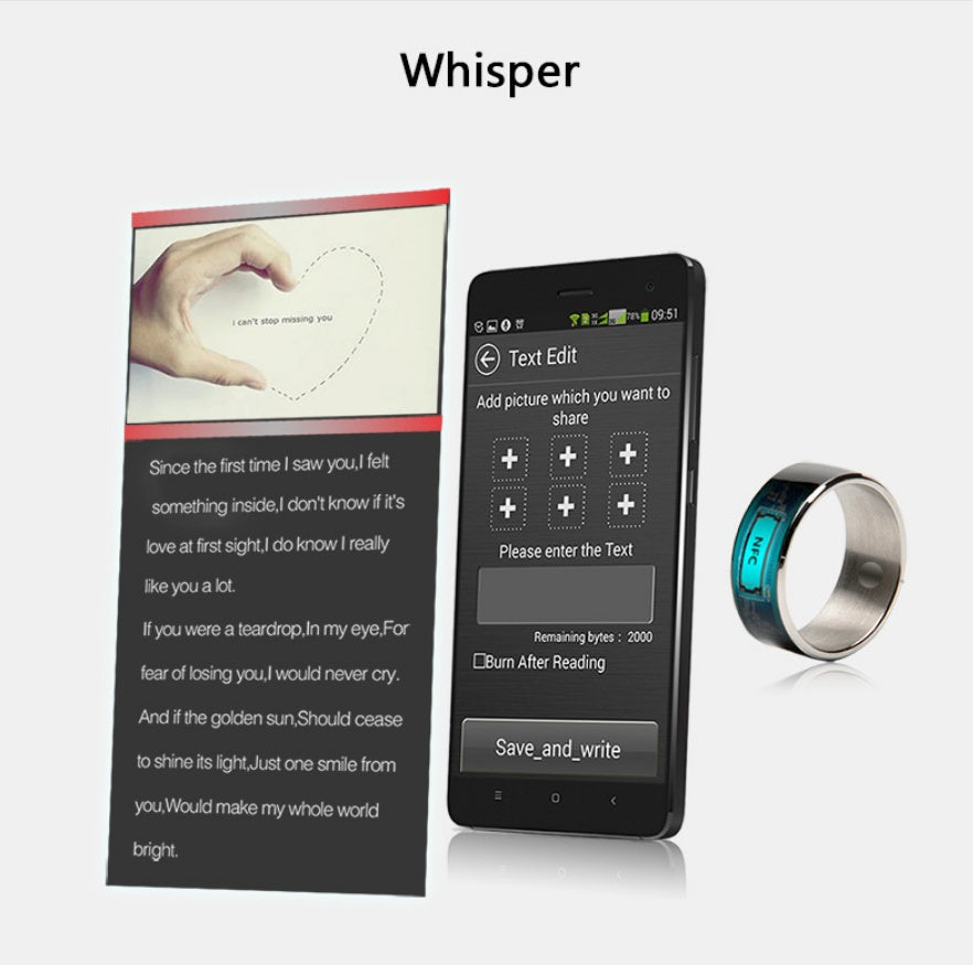 NFC Wearable Technology Ring