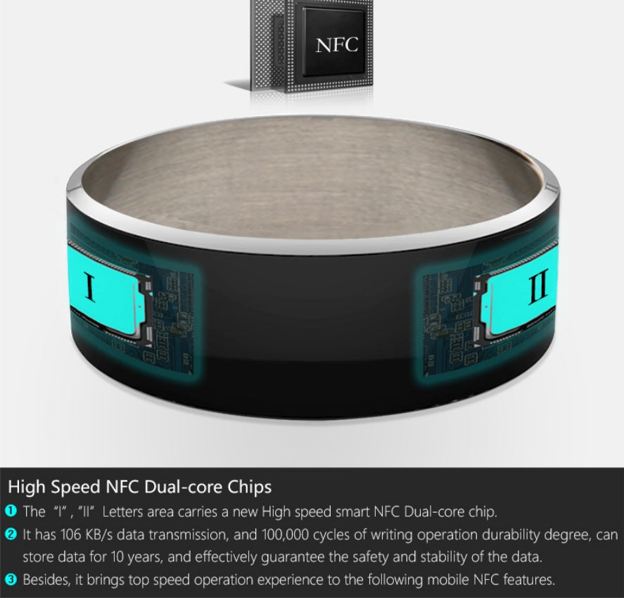 NFC Wearable Technology Ring