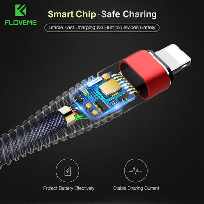 Indestructible Fast Charge Cable for iOS & Android