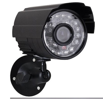 Global Surveillance & CMOS Technology: Manufacturers and Wholesale