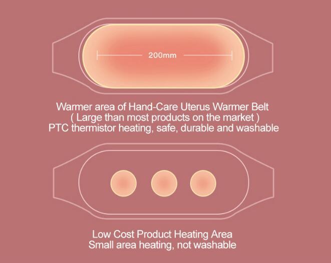 Rechargeable Menstrual Pain Relief Massager
