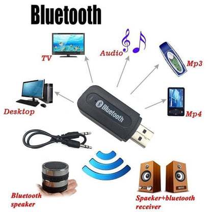 Bluetooth Music Receiver for Car AUX/USB