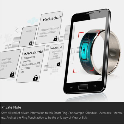 NFC Wearable Technology Ring