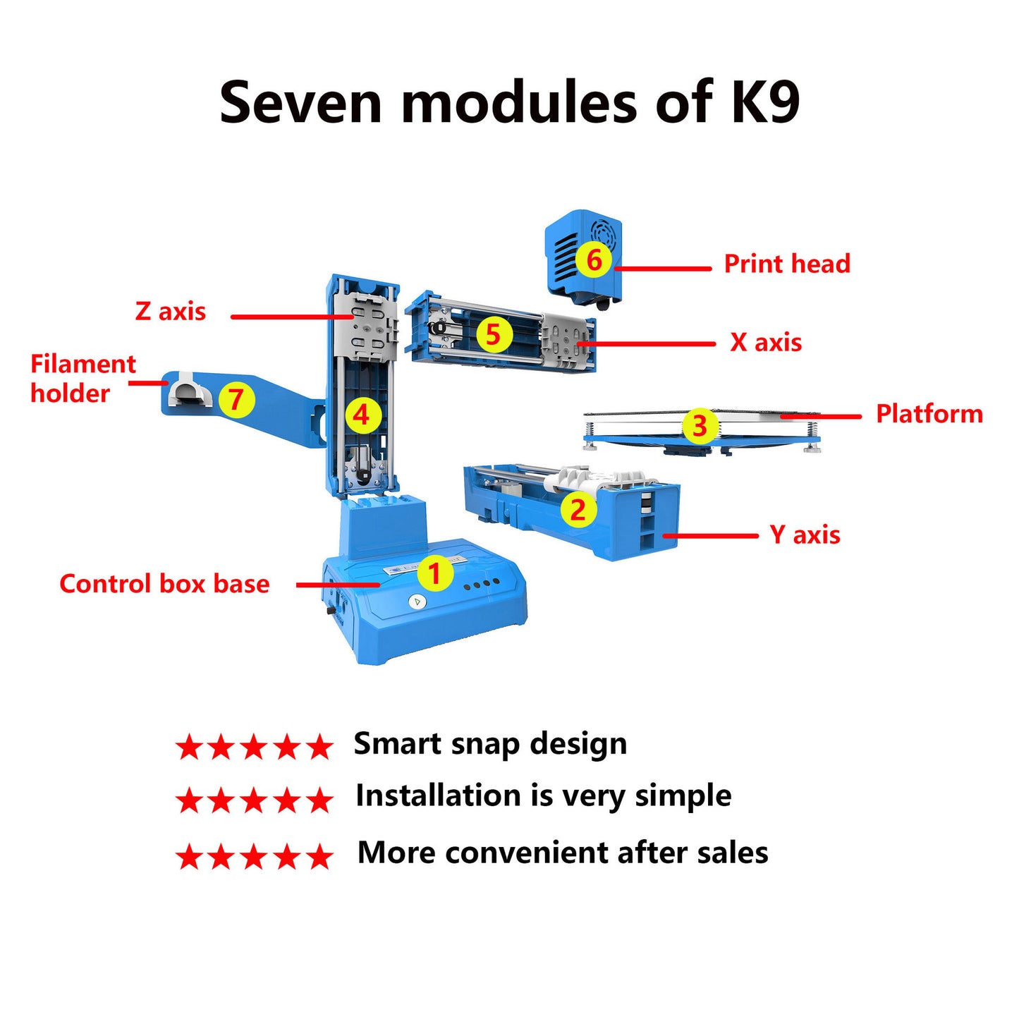 Plug & Play K9 Desktop 3D PRINTER | Beginner-Friendly Kids Toy Printer