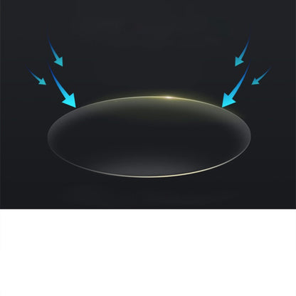 Intelligent Anti-Blue Light Smart Glasses