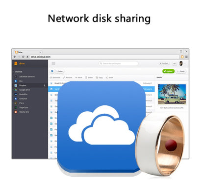 NFC Wearable Technology Ring