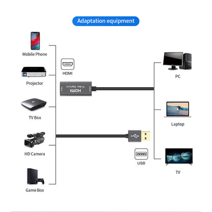 USB 2.0/3.0 HDMI Video Capture Adapter